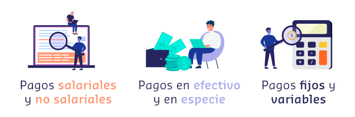 ⇨ ¿Qué Es Compensación Laboral [estratégica]? ⇨