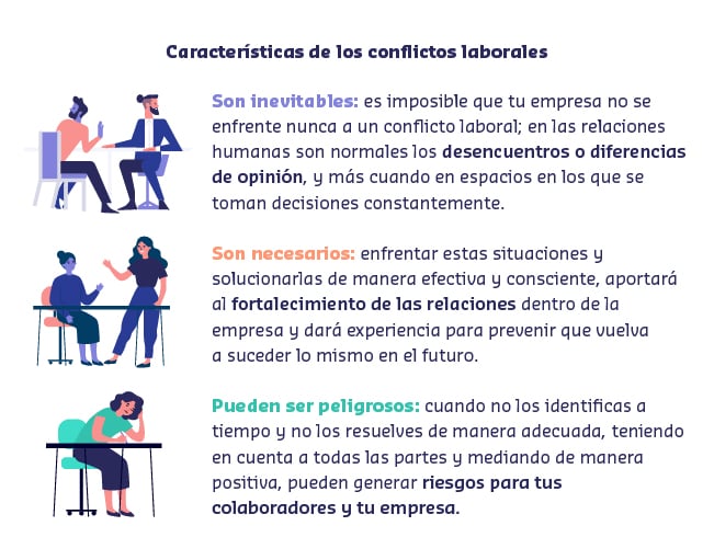 20 Ejemplos De Conflictos Laborales Y Cómo Resolverlos ⇨ 8596